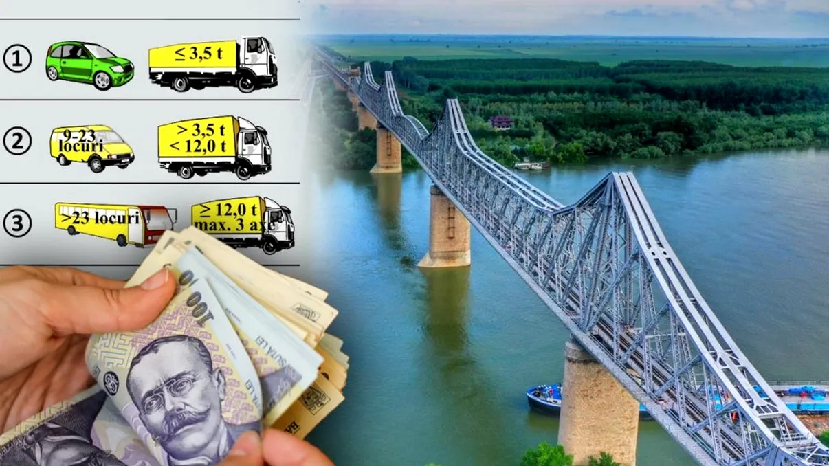 Cât costă să treci cu bacul la Zimnicea, dacă nu vrei să stai la coadă la Podul Giurgiu-Ruse. Suma nu e deloc mică