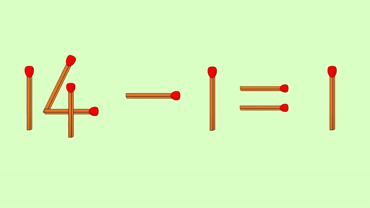 14 - 1 = 1 nu este ecuația corectă. Mută un singur băț de chibrit pentru a afla răspunsul în doar 5 secunde, precum elevii de clasa a II-a