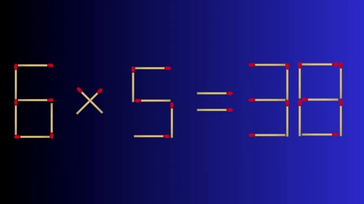 6X5=38 este o ecuație greșită, pe care o poți corecta dacă muți un singur băț de chibrit. Ai la dispoziție doar 7 secunde