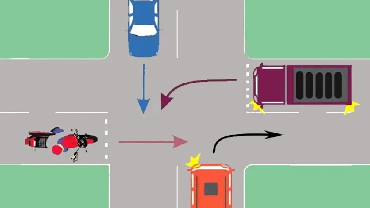 Cum se face corect virajul la stânga într-o intersecție nedirijată. Greșeala pe care o fac chiar și cei mai experimentați șoferi