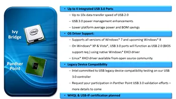 Intel Panther Point va suporta nativ USB 3.0