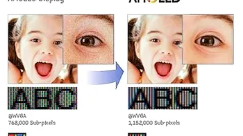 AMOLED  generatia a treia – Super AMOLED Plus cu explicatii