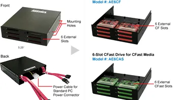 Pofta de SSD