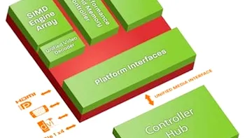 AMD lanseaza noi APU-uri pentru sistemele embedded
