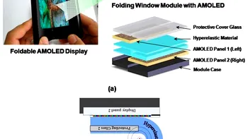 Samsung reinventeaza panourile AMOLED