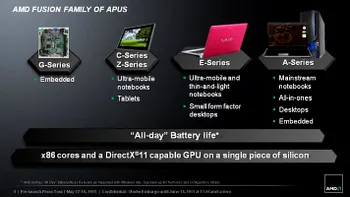 E si oficial: AMD face de toate pentru toti