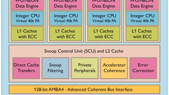 Un nou procesor ARM - Cortex A15
