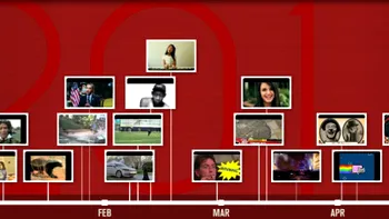 Cum s-a descurcat YouTube in 2011?