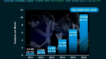 CISCO: vom descarca de 18 ori mai mult de pe internet in 5 ani