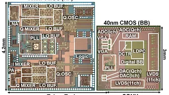 Sony si Tokyo Tech: transmisie wireless la o viteza de 6,3Gbps