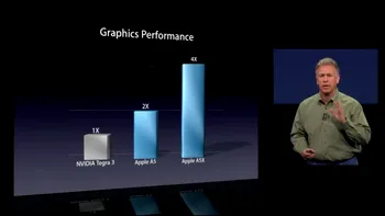 NVIDIA a luat-o personal - A5x, de 4 ori mai performant decat Tegra 3?