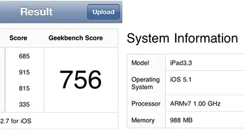  Noul iPad 3 trece prin primul test. Ce e diferit de iPad 2?