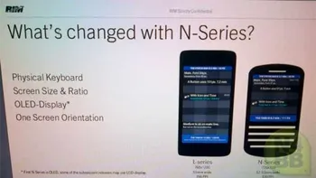 Zvonuri - Specificatiile primelor terminale BlackBerry 10 au ajuns pe net