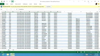 Microsoft scapa informatii referitoare la Office RT