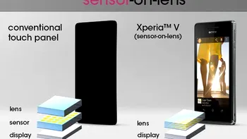 Sony creeaza un nou ecran sensibil la atingere