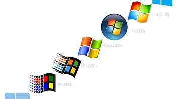 Cat de mult s-a schimbat Windows-ul in ultimii 27 de ani?