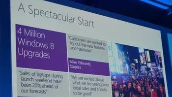 Windows 8 s-ar putea sa fie un succes mai mare decat ne asteptam