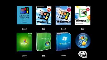 Un nou studiu confirma reticenta companiilor fata de Windows 8