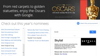 Google ne spune cine castiga premiile Oscar