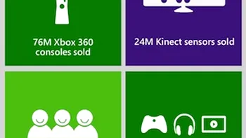 Vanzarile de XBOX 360 fac istorie
