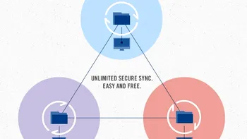 BitTorrent Sync Alpha - Cea mai buna solutie pentru transfer de fisiere?