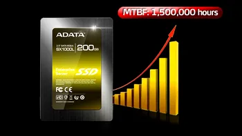 Adata anunta SX1000L - SSD-uri pentru segmentul de business
