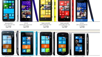 Windows Phone depaseste iPhone-ul in Rusia la vanzari