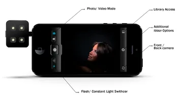 iblazr, un blit pentru imagini clare si luminoase facute cu smartphone-ul