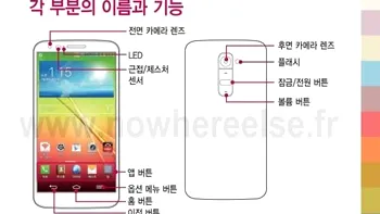 Filozofia de produs din spatele LG G2, explicata intr-un clip oficial [VIDEO]