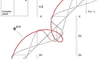Frumusetea matematicii explicata intr-un clip [VIDEO]