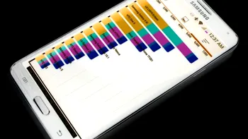 Samsung iar insala benchmark-urile, cu Galaxy Note 3