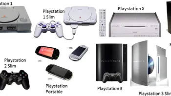 Reclama PS4: Promovare printr-o lectie de istorie interesanta [VIDEO]