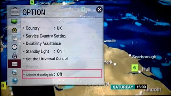 Smart TV LG și violarea intimității fără acordul utilizatorului