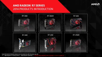 AMD lansează noi modele de plăci grafice și scade prețurile pentru altele