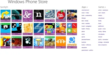 Ce platformă este mai profitabilă? Android vs iOS vs WP8