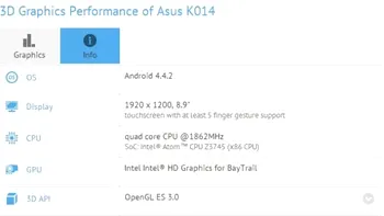 Specificațiile lui ASUS K014 apar pe internet