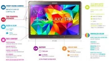 Galaxy Tab S este noua tabletă flagship de la Samsung