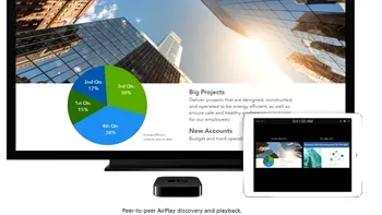 AirPlay pe iOS 8 renunță la a mai folosi rețeaua WiFi
