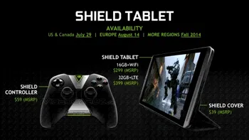 Nvidia Shield, tableta adevăraților gameri: are cel mai bun procesor Nvidia și controller wireless