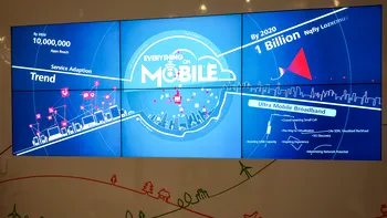 Huawei: Tehnologia avansează rapid, cine nu se schimbă nu se va integra în noua lume