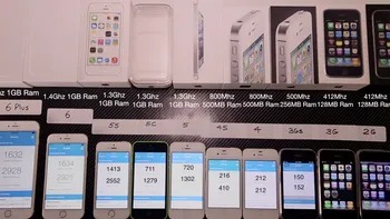 iPhone 6 și iPhone 6 Plus versus toate celelalte iPhone-uri [VIDEO]