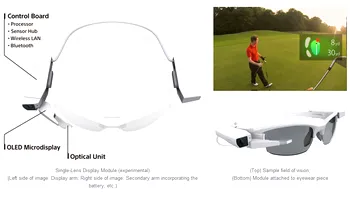 CES 2015 - Sony SmartEyeglass Attach, primul competitor real pentru Google Glass