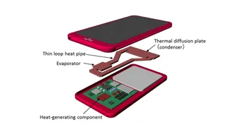 Fujitsu implementează un sistem de răcire cu lichid în smartphone-uri