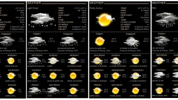 Descoperirea meteo care îți va permite să-ți plănuiești vacanța mai din timp