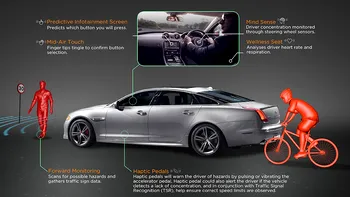 Jaguar folosește o tehnologie NASA în mașina care îți citește gândurile
