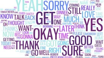 Aplicația ”My most used words” de pe Facebook îți poate pune în pericol confidențialitatea