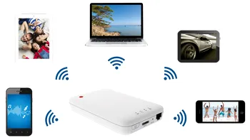 Hard disk-urile wireless devin populare: care este utilitatea lor