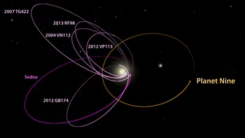 Oamenii de știință au descoperit a noua planetă de la Soare