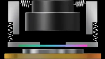 Oppo anunță cel mai avansat sistem de stabilizare optică
