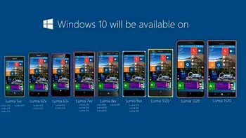 În sfârșit, vă puteți trece telefonul la Windows 10 Mobile